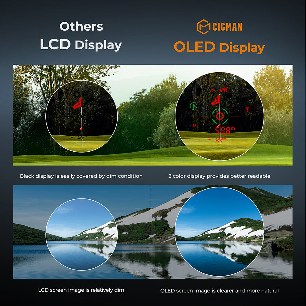 CIGMAN CT-1000PRO 1000 Yards Golf Laser Rangefinder