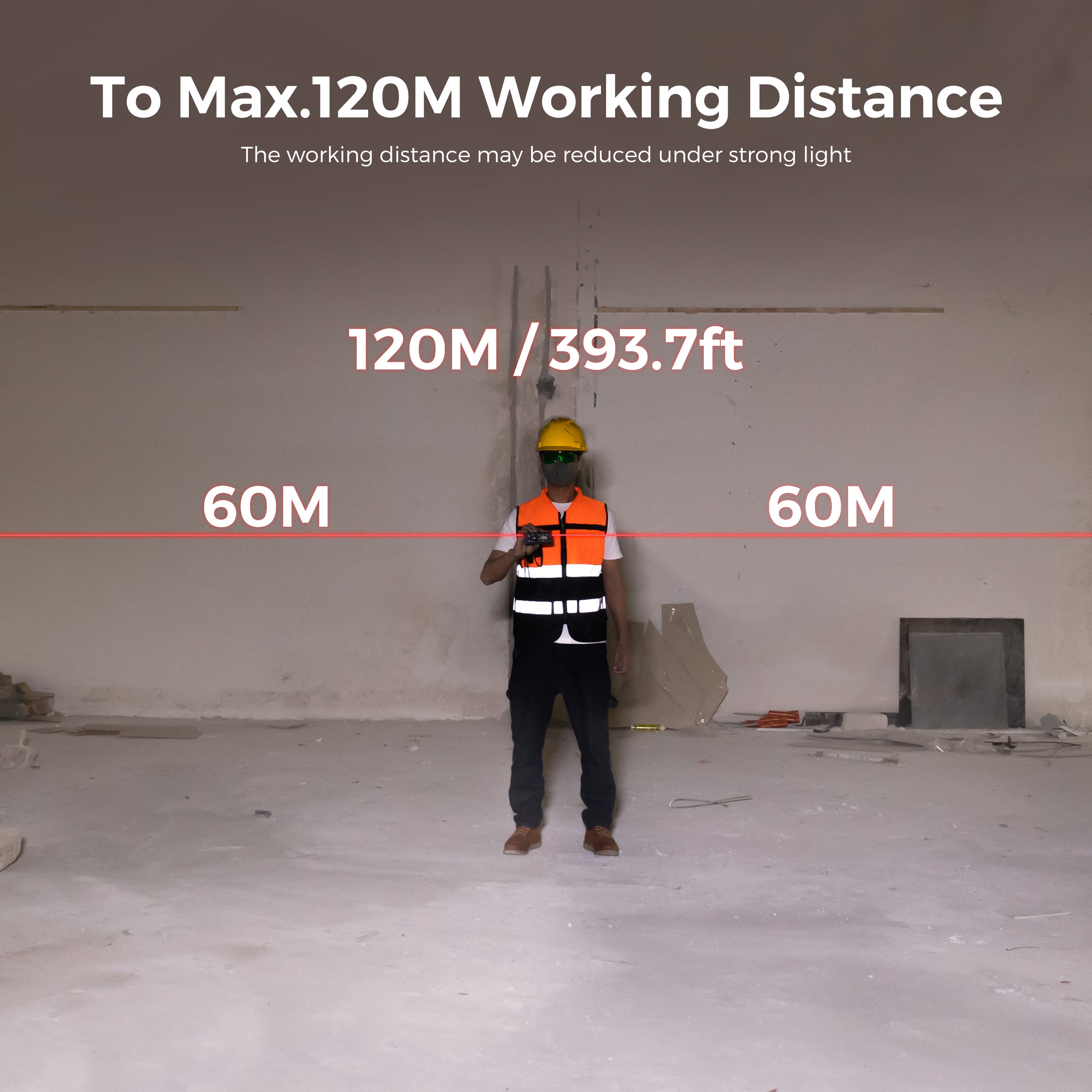 CIGMAN CD-60 Dual Laser Distance Meter 393ft/120M Bilateral Laser Measurement