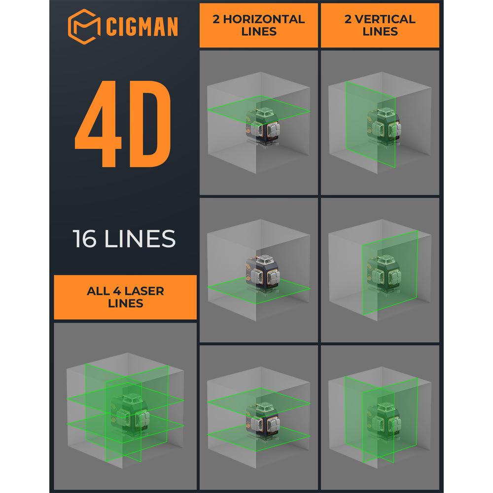 CIGMAN CM-S02 4x360° 16 Lines Laser Level