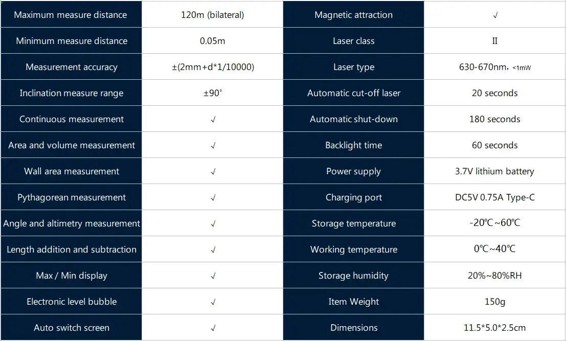 CIGMAN CD-60 Dual Laser Measure - Cigman