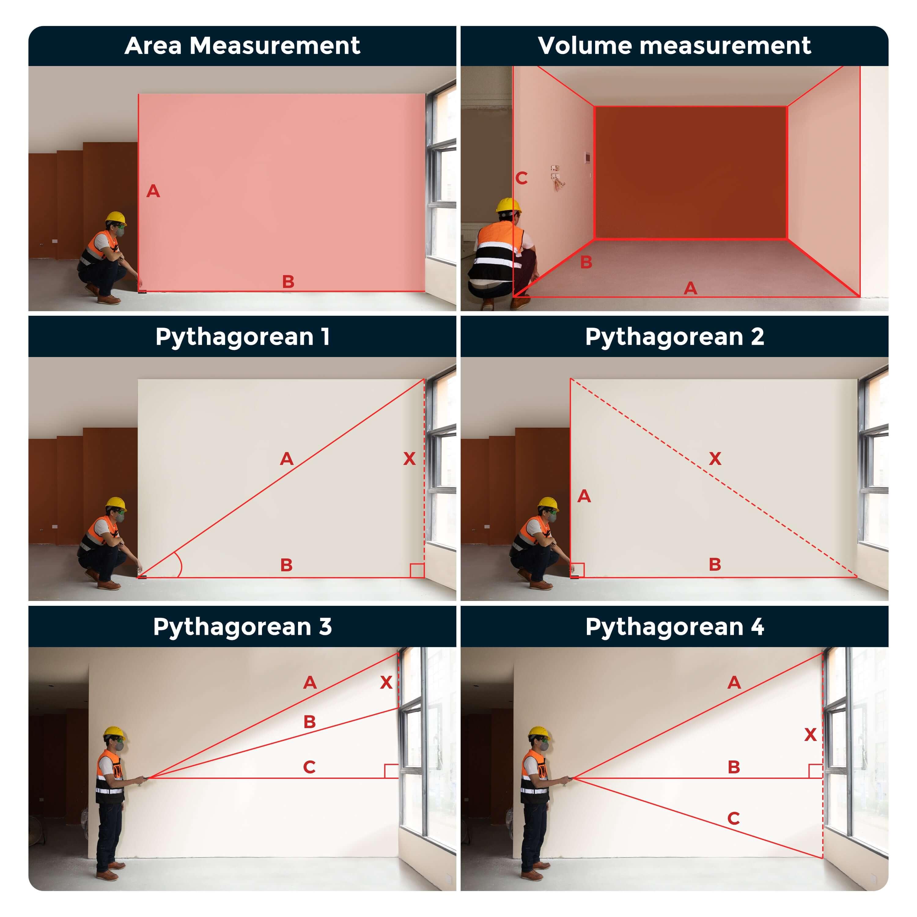 CIGMAN CD-60 Dual Laser Measure - Cigman