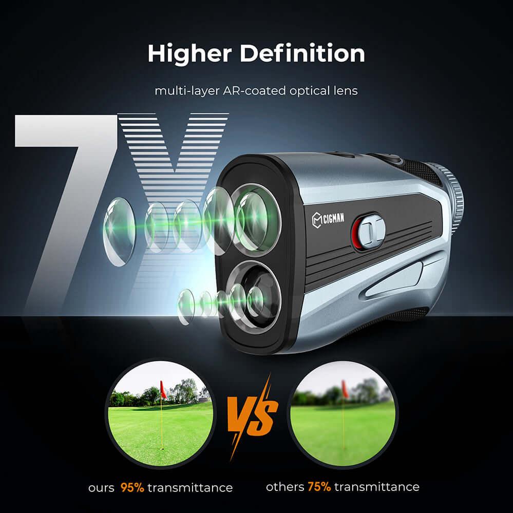 CIGMAN CT-1000PRO 1200 Yards Golf Rangefinder - Cigman